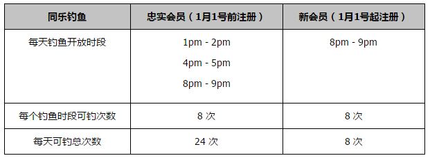 下半场，菅原由势利用任意球机会远射破门，细谷真大替补再入一球。